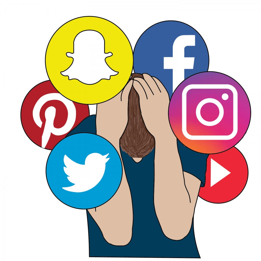 Μέσα κοινωνικής δικτύωσης και ψυχική υγεία
